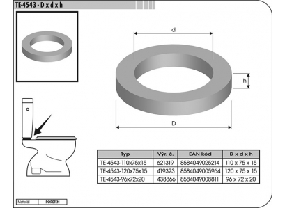 Tesnenie pod nadrz WC  120x75x15 TE-4543